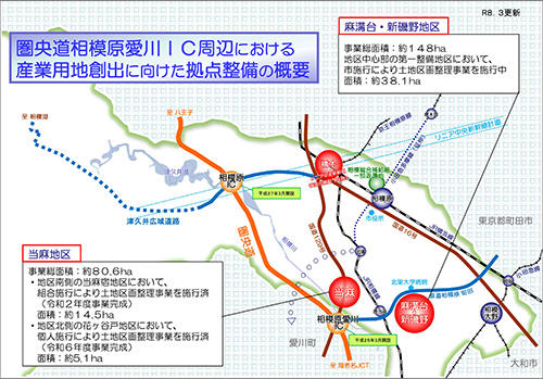 相模原市の産業用地創出に向けた拠点整備の概要の図