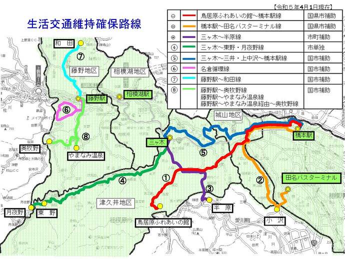 地図:維持確保路線図