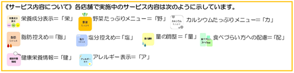 《サービス内容について》各店舗で実施中のサービス内容は次のように示しています。 栄養成分表示=「栄」 野菜たっぷりメニュー=「野」 カルシウムたっぷりメニュー=「カ」 脂肪控えめ=「脂」 塩分控えめ=「塩」 量の調整=「量」 食べづらい方への配慮=「配」 終日完全禁煙=「た」 健康栄養情報の提供=「健」 アレルギー表示=「ア」
