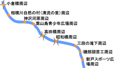 相模川クリーン作戦会場図
