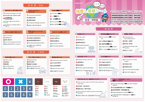 指差し会話シート飲食編の写真