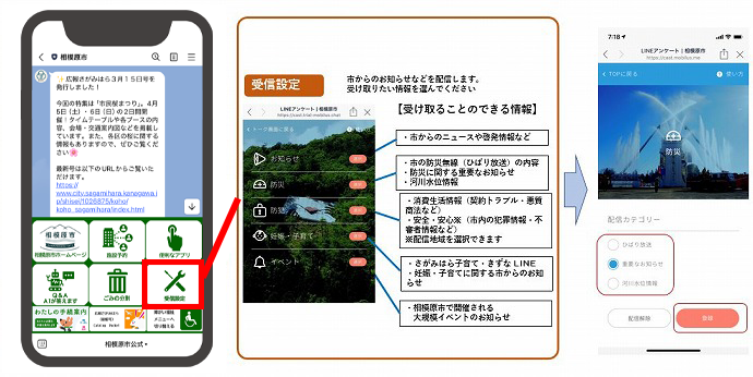 ステップ3の受信設定