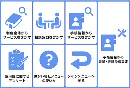 障がい福祉メニュー　イメージ画像