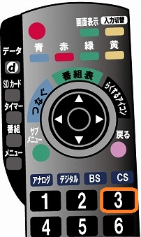 テレビリモコンの画像(3チャンネルを強調)