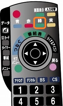 リモコンの画像(「緑」ボタンを強調)