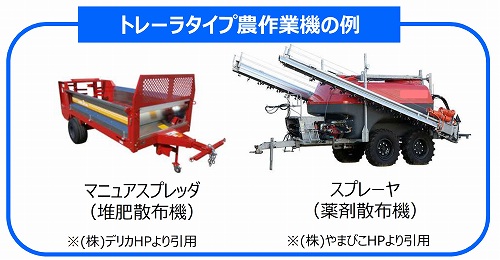 トレーラータイプ農作業機の例 マニュアスプレッダ(堆肥散布機)※株式会社デリカホームページより引用 スプレーヤ(薬剤散布機)※株式会社やまびこホームページより引用 画像