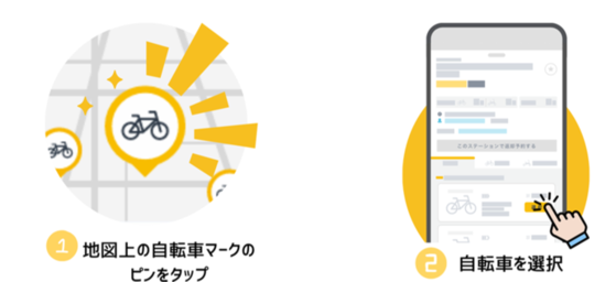 1.地図上の自転車マークのピンをタップ。2.自転車を選択。