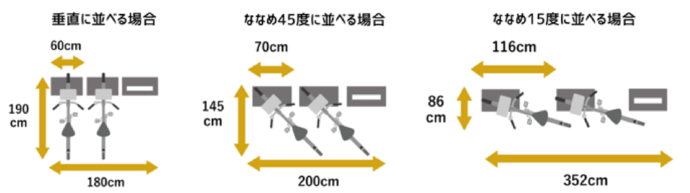 垂直に並べる場合。ななめ45度に並べる場合。ななめ15度に並べる場合のイメージ画像