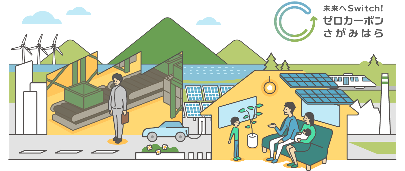 未来へSwitch！ゼロカーボンさがみはら　風力・太陽光発電、脱炭素未来イメージイラスト