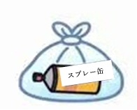 貼り紙をしたゴミ袋 イラスト