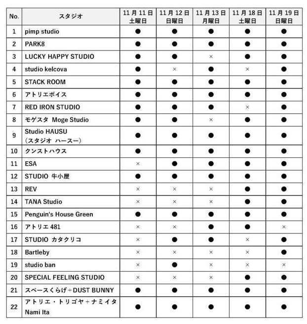 スタジオ公開日一覧 画像