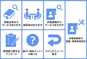 障がい福祉メニュー　イメージ画像