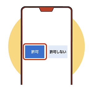 マイク、カメラ、位置情報の使用許可確認イメージ