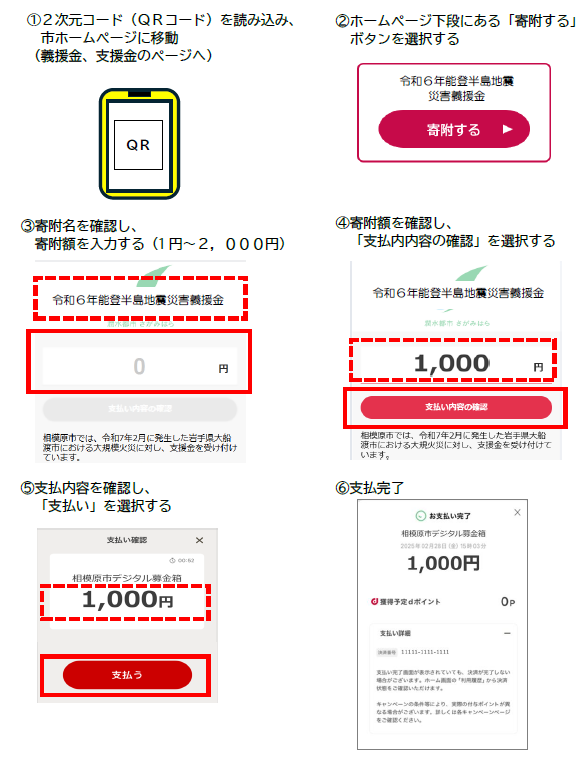 d払い手順イメージ画像